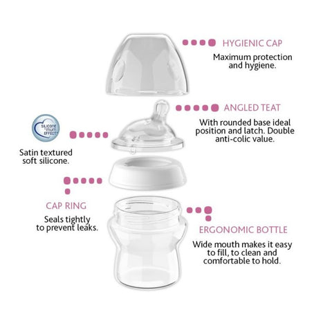 Chicco Natural feeling Bottle 250 ml +2m - Rose