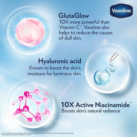 Vaseline® Gluta-Hya Smooth Radiance Serum Burst body Lotion,10x more powerful than vitamin c, for glowing & bright skin, 200ml