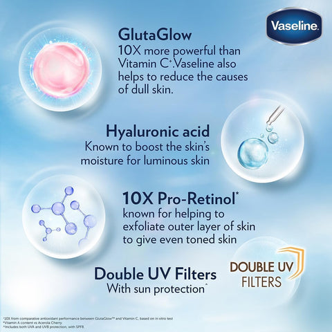 Vaseline Gluta-Hya Flawless Glow Serum Burst body Lotion,10x more powerful than vitamin c, for glowing & eventoned skin, 200ml