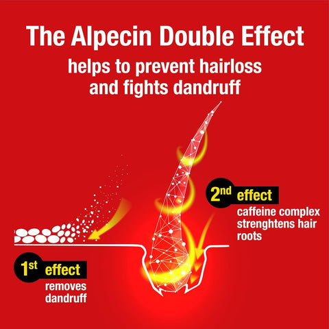 Alpecin Double Effect Caffeine Shampoo 250 Ml