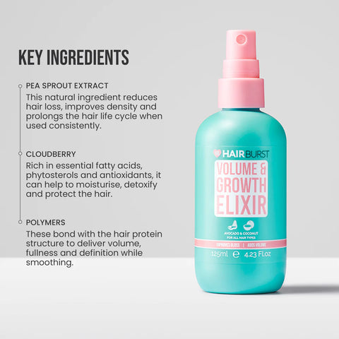 Hair Burst Volume & Growth Elixir 125ml