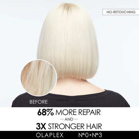 OLAPLEX Nº.0 INTENSIVE BOND BUILDING TREATMENT