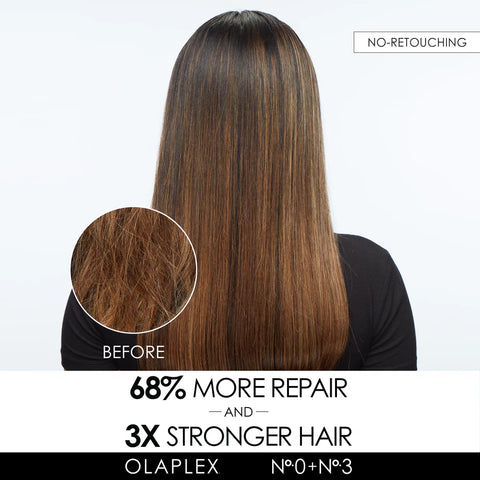 OLAPLEX Nº.0 INTENSIVE BOND BUILDING TREATMENT